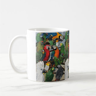 Parrot Coffee Mug