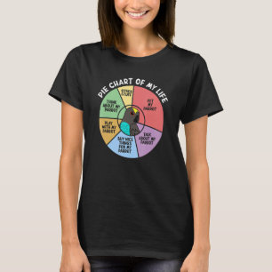 Parrot Life Pie Chart I Meyers Parrot T-Shirt