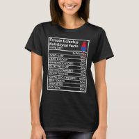 Parrot Nutritional Facts I Female Eclectus