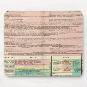 Part I Europe Mouse Mat