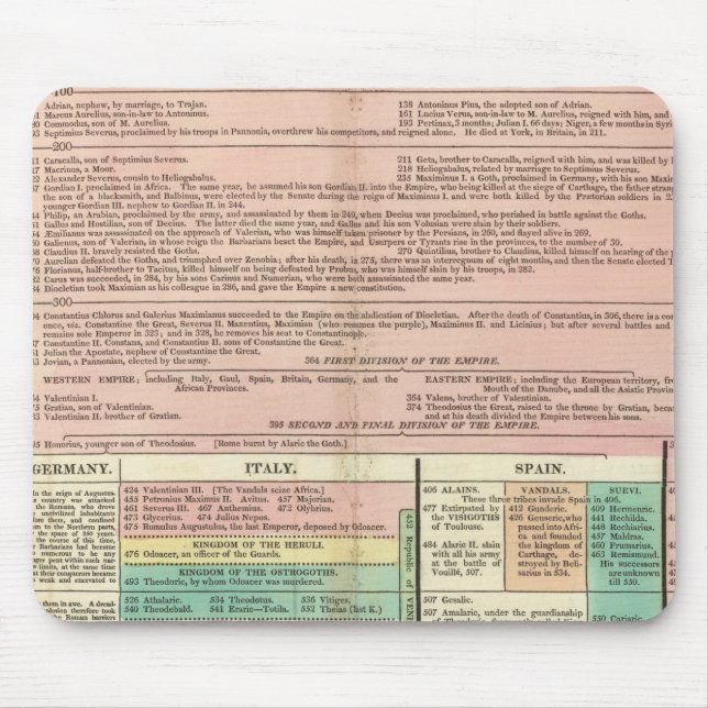 Part I Europe Mouse Mat (Front)