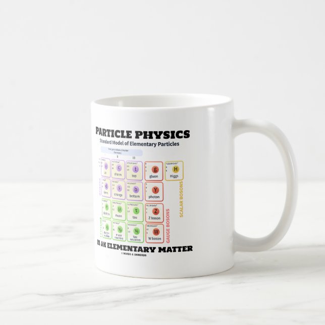 Particle Physics Is An Elementary Matter Model Coffee Mug (Right)