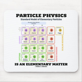 Particle Physics Is An Elementary Matter Model Mouse Mat