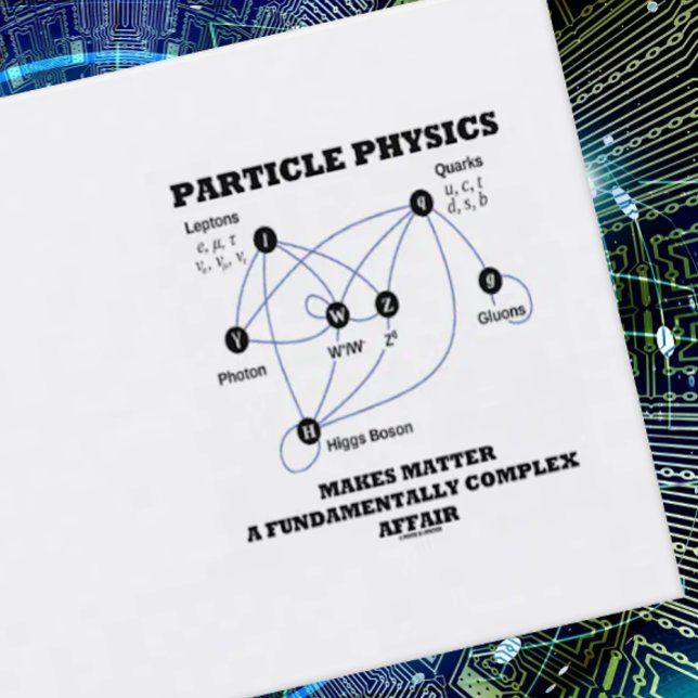Particle Physics Makes Matter A Fundamentally Business Card (Business card for anyone who knows that particle physics is a fundamentally complex affair)