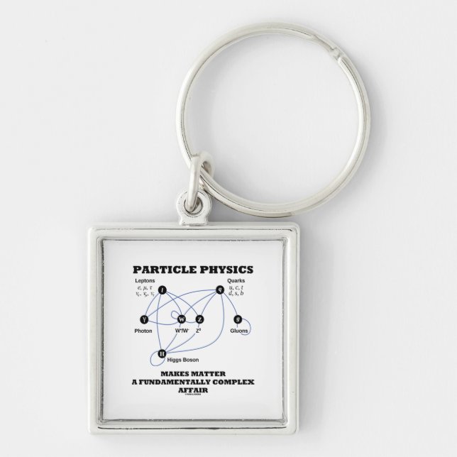 Particle Physics Makes Matter A Fundamentally Key Ring (Front)