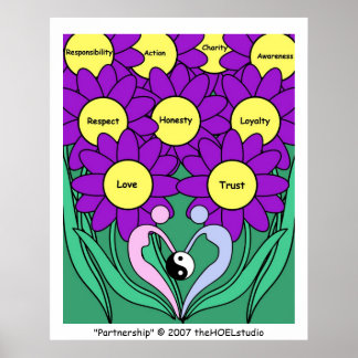 Partnership Poster