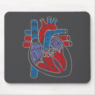 Parts Of Heart Anatomical Heart Gift For Cardiolog Mouse Mat