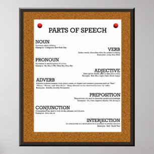 Parts of Speech Poster
