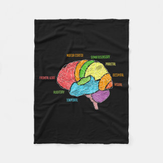 Parts of The Brain Anatomy Colourful Diagram Fleece Blanket