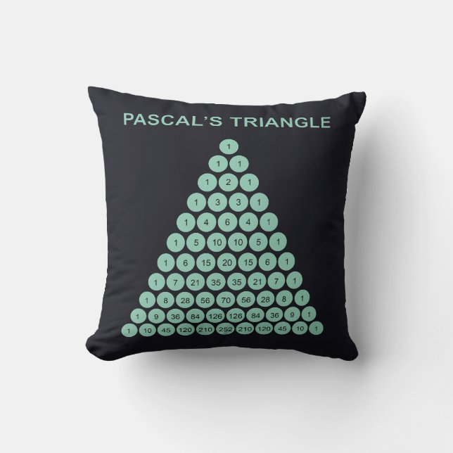 Pascal's Triangle  Cushion (Front)