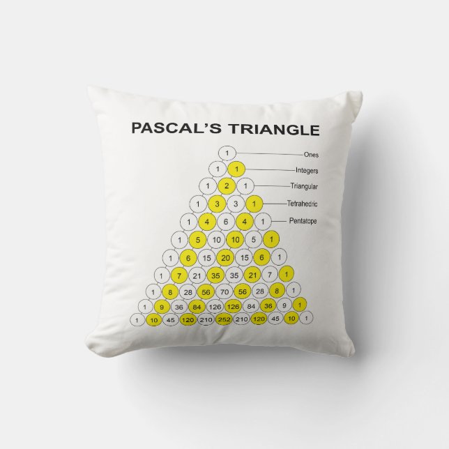 Pascal's Triangle Cushion (Front)