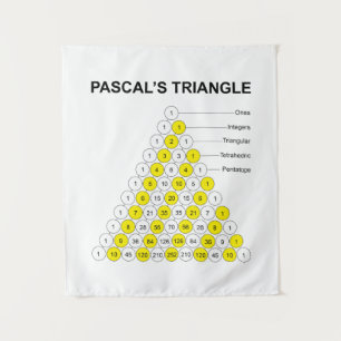 Pascal's Triangle Tapestry