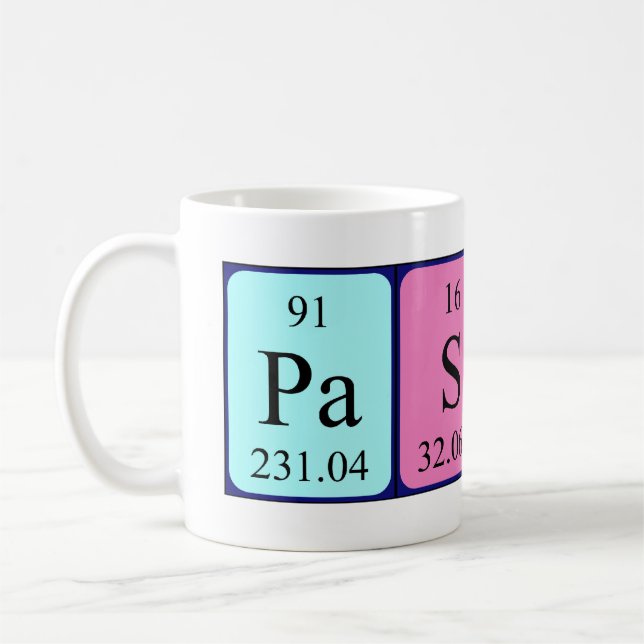 Passed periodic table name mug (Left)