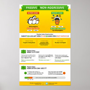 Passive and non-aggressive voice poster