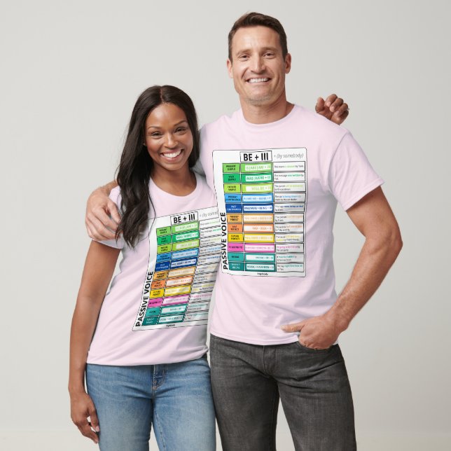 Passive Voice Grammar Chart T-Shirt (Unisex)