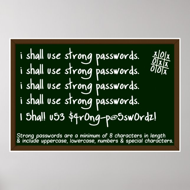 Passwords Information Security Awareness Poster (Front)
