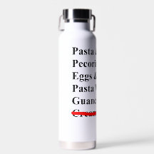 Pasta Carbonara Ingredients