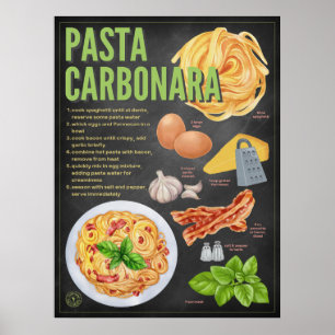 Pasta Carbonara Recipe Chalkboard Kitchen Art Poster