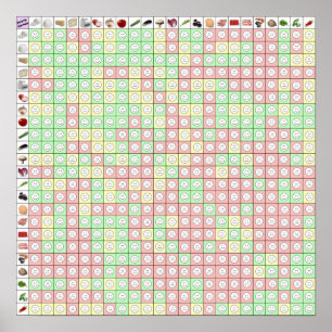 Pasta match 2 17 x 17 poster