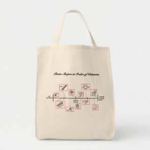 Pasta Scale: tote bags