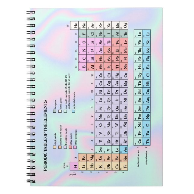 Pastel Holographic Texture Periodic Table Notebook (Front)