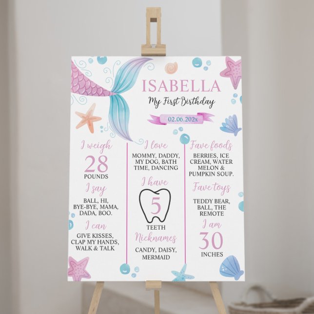Pastel Mermaid Girl 1st Birthday Milestone Sign (Creator Uploaded)