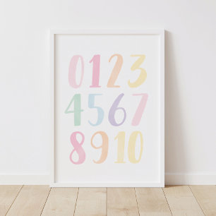 Pastel Numbers Educational Counting Poster