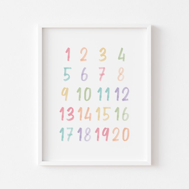 Pastel Numbers educational poster (Creator Uploaded)