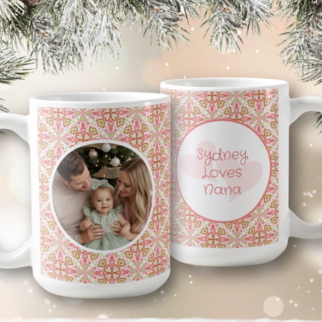 Pastel Personalized Photo Mug With Message (Creator Uploaded)