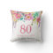 Pastel Watercolor Flowers 80th Birthday Gift