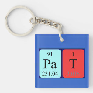 Pat periodic table name keyring