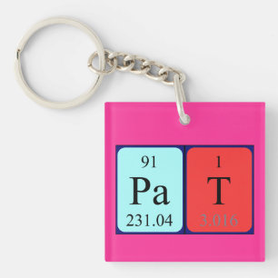 Pat periodic table name keyring