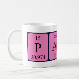 Patch periodic table name mug
