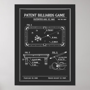 Patent Billiards Blueprint Poster