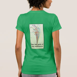 Path of least Resistance womens T-Shirt