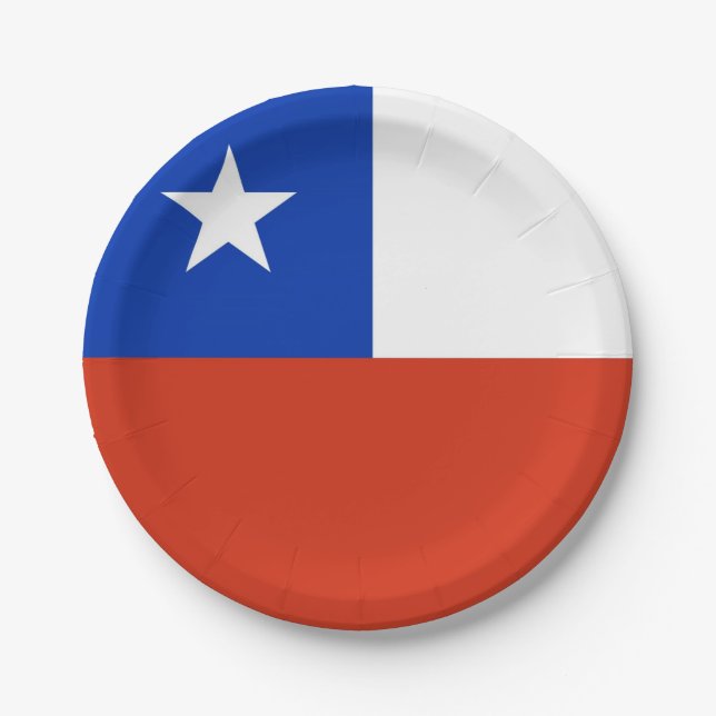 Patriotic paper plate with flag of Chile (Front)