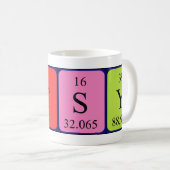 Patsy periodic table name mug (Front Right)