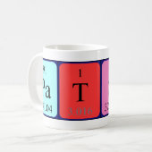 Patsy periodic table name mug (Front Left)
