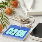 Pau periodic table name keyring (Front Right)