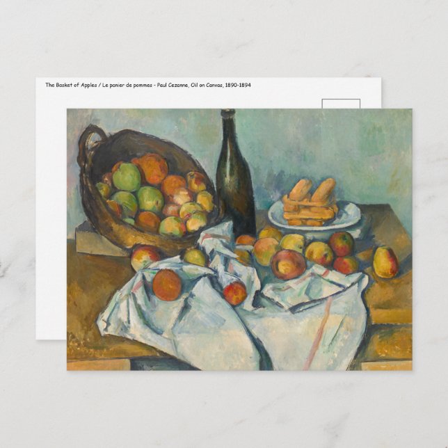 Paul Cezanne - The Basket of Apples Postcard (Front/Back)