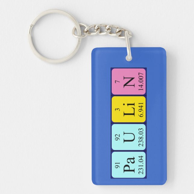 Paulin periodic table name keyring (Front)