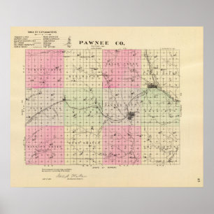 Pawnee County, Nebraska Poster