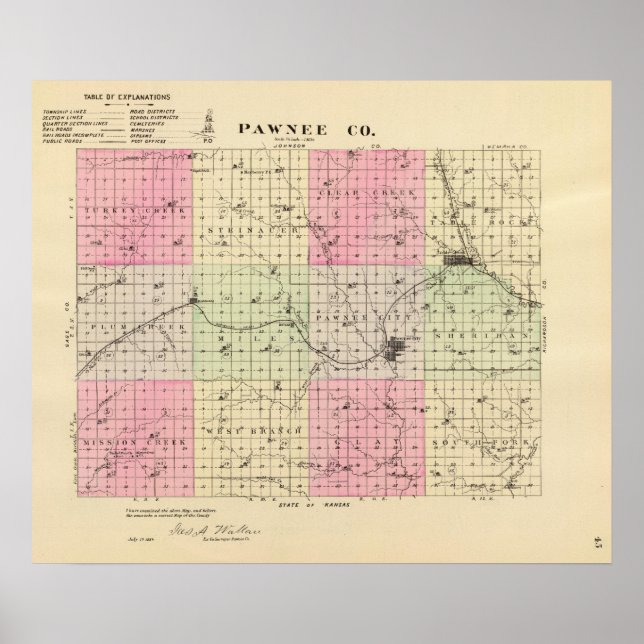 Pawnee County, Nebraska Poster (Front)