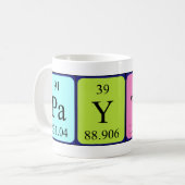Payten periodic table name mug (Front Left)