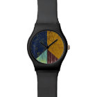 Peace Forest Watch