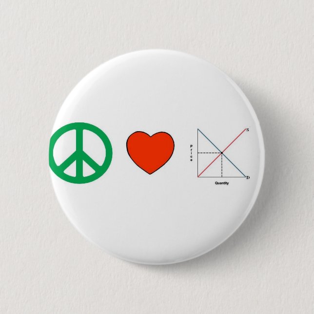 Peace Love and Economics 6 Cm Round Badge (Front)