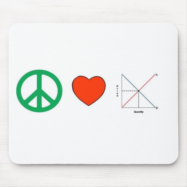 Peace Love and Economics Mouse Mat (Front)