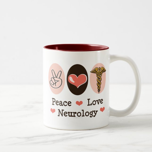 Peace Love Neurology Neurologist Mug (Right)