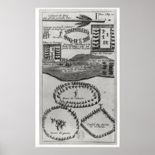 Peace pipe dance of the Iroquois Poster