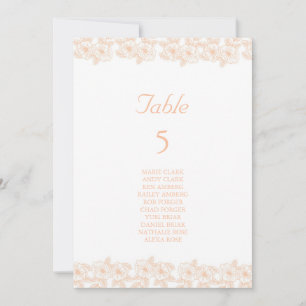 Peach Fuzz minimalist Trendy Flower Pattern Invitation